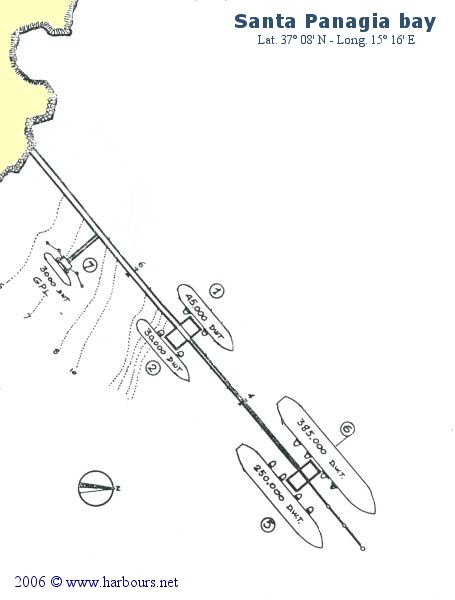 Santa Panagia bay nautical chart